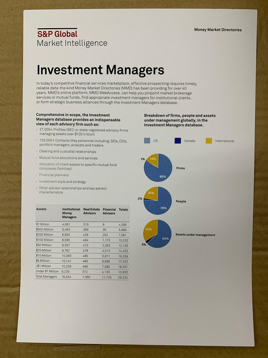 Investment Managers